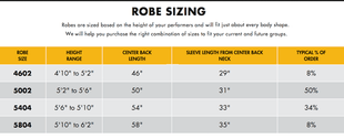 Robe-Sizing-Chart-Cousins-Concert