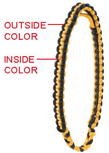 Two-color Box Cord